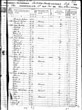 Census -- Ohio, Ross County, Buckskin Township, 1850
