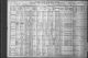 Census -- Illinois, Henry County, Kewanee, ED128, 1910