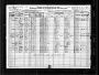 Census -- Illinois, Stark County, Toulon, 1920